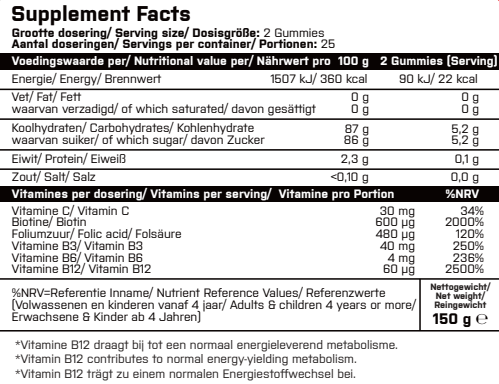 Energy Gummies - 50 Gummies - XXL Nutrition